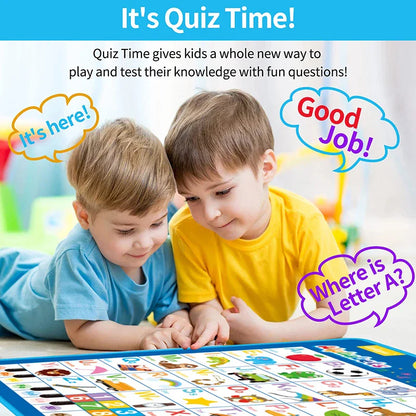 Electronic English Alphabet Wall Chart — Talking ABC & 123 Music Poster, Educational Learning Toy for Toddlers & Kids Gift