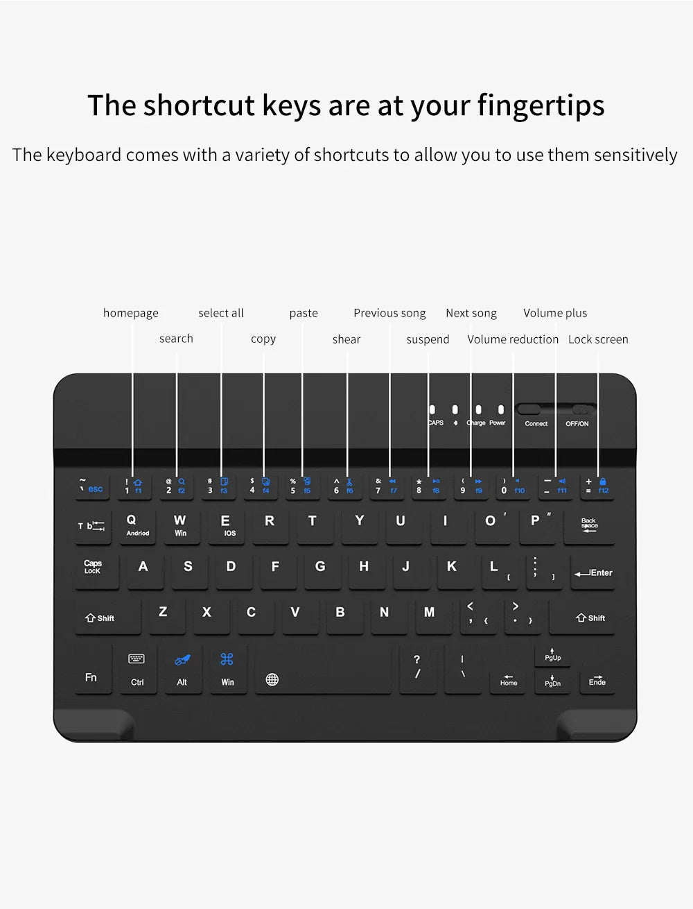 Wireless Bluetooth Mouse & Pen Keyboard Case for Samsung Galaxy Z Fold 2/3/4/5/6 – Mini Meeting Recorder Case
