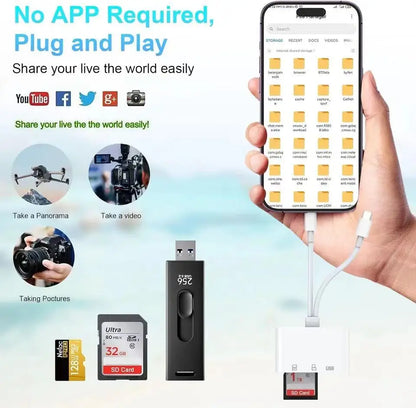 5-in-1 SD Card Reader – Lightning & Type-C to USB 3.0/SD/TF Adapter for iPhone, iPad, MacBook & Android