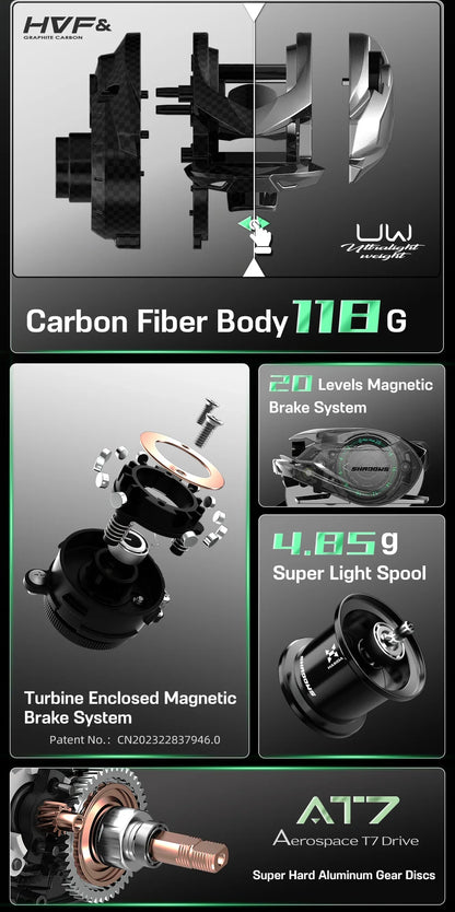 Histar Verdant BFS Ultra-Light 118g Carbon Fiber Baitcasting Reel – 7.2:1 Gear Ratio, 4KG Drag, Durable & High-Performance