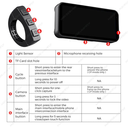 Portable 6.25-Inch Motorcycle GPS Navigation with Wireless CarPlay & Android Auto – IP67 Waterproof, DVR Drive Recorder, WIFI Moto Monitor