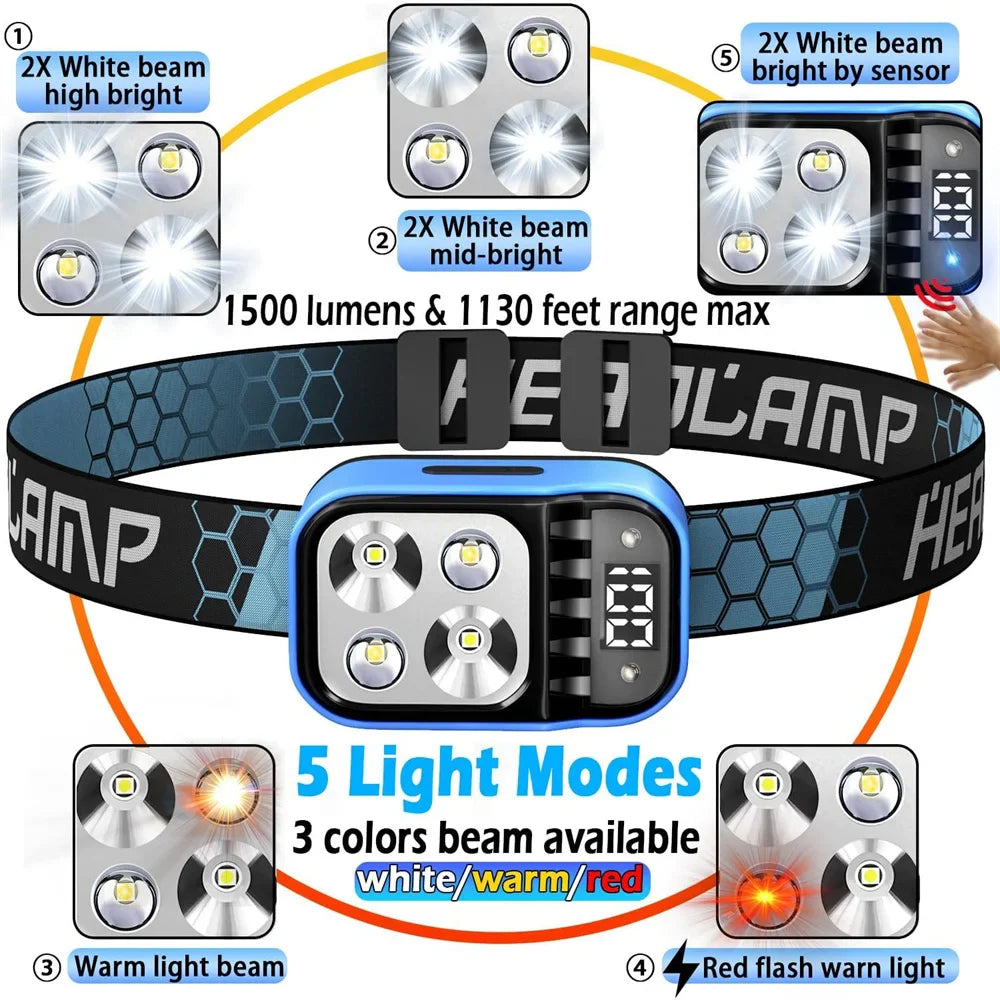 Rechargeable LED Headlamp Flashlight - Waterproof Motion Sensor for Camping, Fishing & Emergency