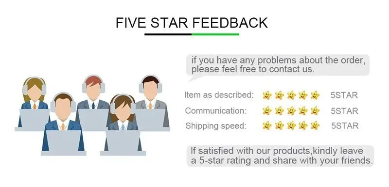 GDEMU V5.20.5 Optical Drive Emulator Kit — Remote Card Mount for SEGA Dreamcast DC Console