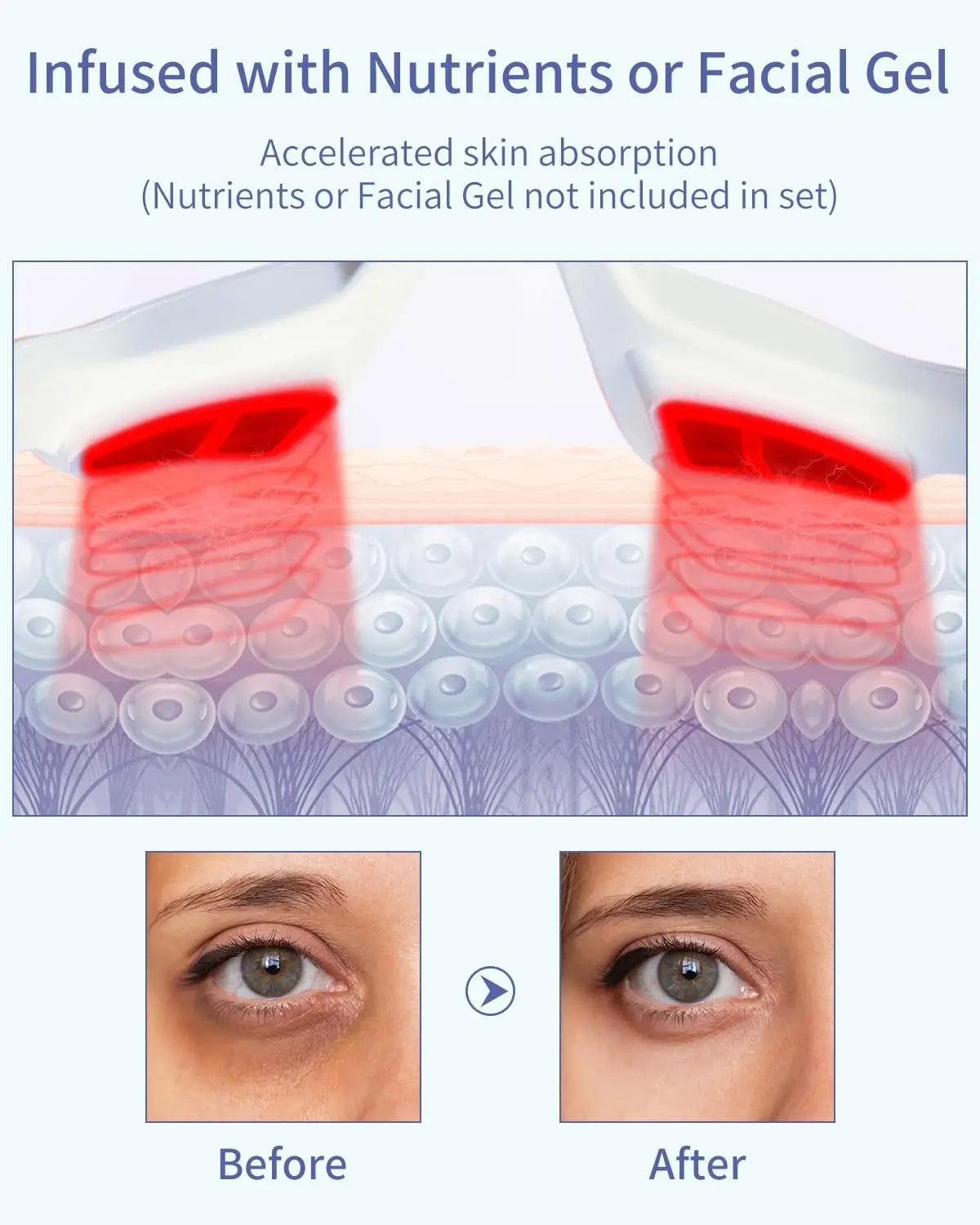 3D EMS Eye Beauty Massager – Micro-Current Pulse Device for Wrinkle Reduction, Dark Circle & Eye Bag Removal