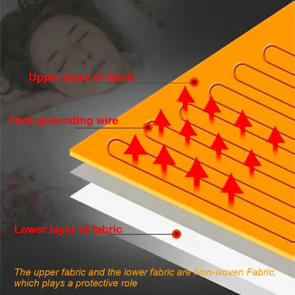 USB 5V Electric Heating Pad - Warm Paste Film for Cervical, Clothes, Vest, Jacket, Shoes & Socks