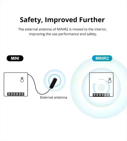 Sonoff Mini R2 WiFi Smart Switch - Remote Control, 2-Way Timer, Wireless DIY Switch with eWeLink App
