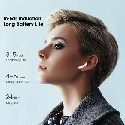 Pro 4 TWS Wireless Earbuds – Bluetooth 5.0 Waterproof Headphones with Mic for iOS, Android, PC & Gaming
