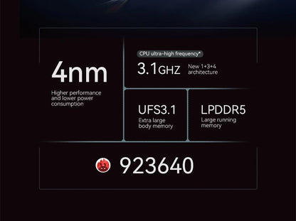 CUBOT MAX 5 5G Smartphone | 6.95" 144Hz Screen, MTK Dimensity 8200, 24GB RAM, 256GB ROM, 100MP Camera, Android 14