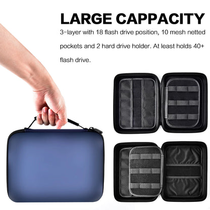 USB Flash Drive Case - Thumb Drive Holder Organizer - Memory Card Storage Bag for SD SDXC SDHC Cards - Electronic Accessories Box