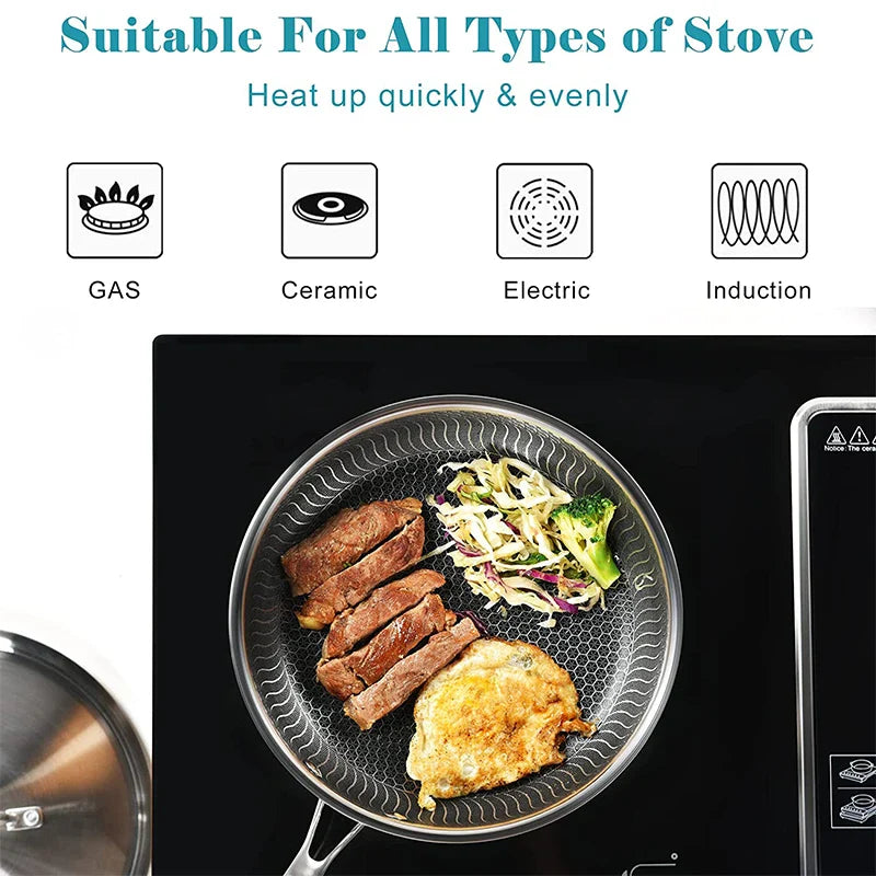 LMETJMA Stainless Steel Nonstick Frying Pan with Honeycomb Surface - Includes Lid, Compatible with Induction, Ceramic and Gas Cooktops - Model KC0480