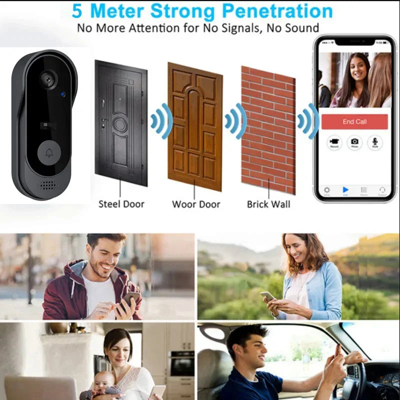 Tuya Smart WiFi Video Doorbell with Camera – Wireless HD Outdoor Security Intercom with Night Vision & Phone Access
