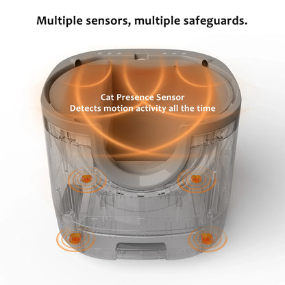 Self-Cleaning Cat Litter Box – Open-Top, Extra Large Capacity with Safety Sensors for Multi-Cat Homes