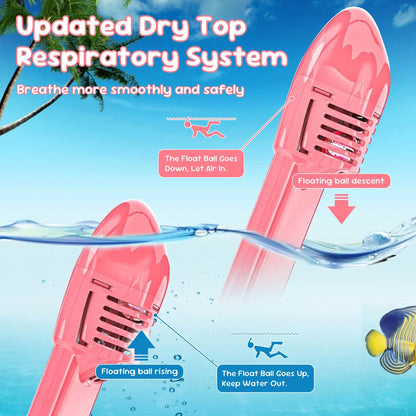 Foldable Full Face Snorkel Mask - 180° Panoramic Anti-Fog Diving Mask for Kids & Swimming