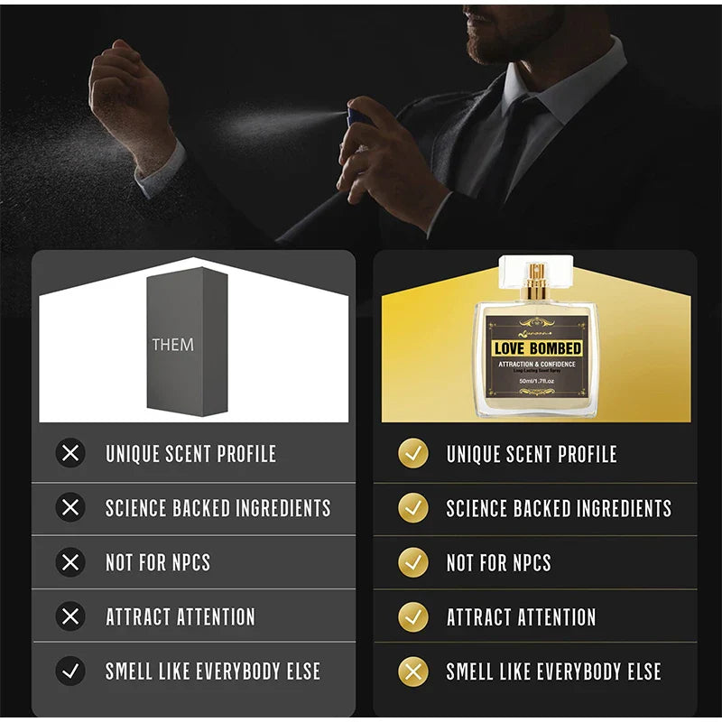 Pheromone Cologne for Men, Light Fresh Fragrance to Attract Women, Business Gentlemen’s Sexy Eau De Toilette