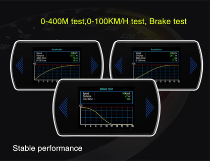 P12 Car OBD2 Head-Up Display — Dual System HUD, Smart Digital Meter for Speed, Fuel, Fault Codes & Driving Data