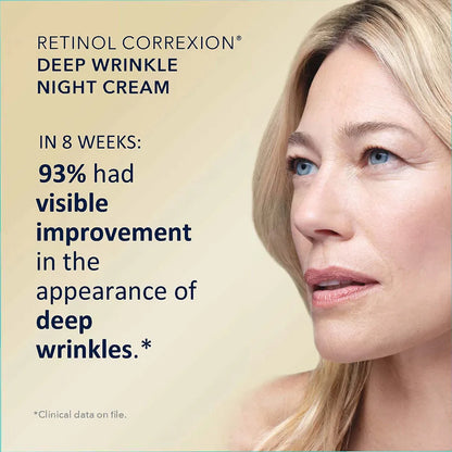 40g Day & Night Eye Cream – Reduces Dark Circles, Puffiness & Wrinkles for Firm, Bright Eyes