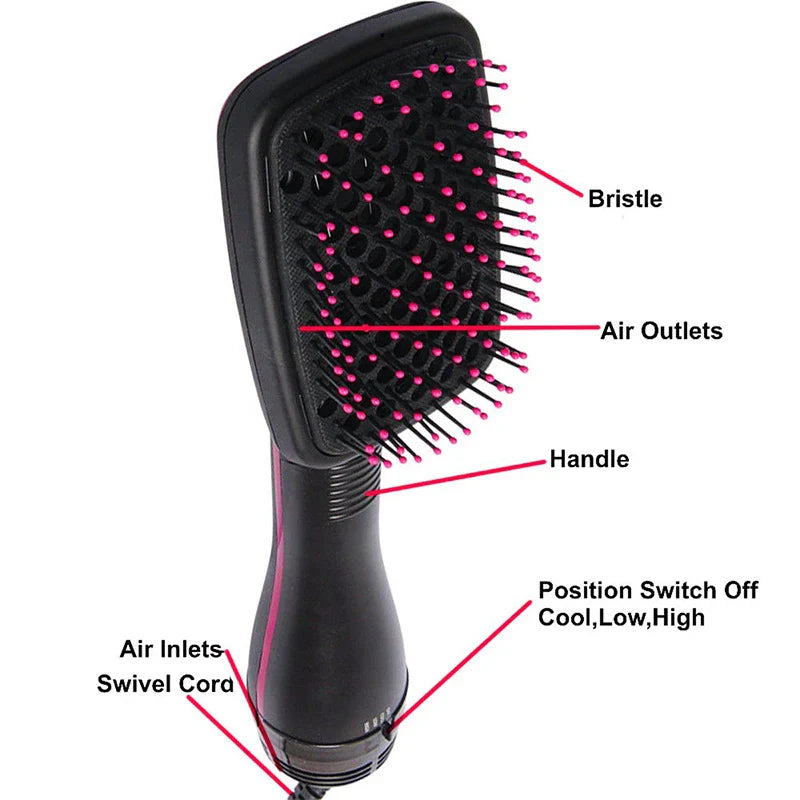 All-in-1 Hot Air Brush Styler – Electric Ion Hair Dryer, Volumizer, Straightener & Curler Comb Roller
