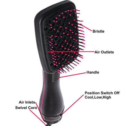 All-in-1 Hot Air Brush Styler – Electric Ion Hair Dryer, Volumizer, Straightener & Curler Comb Roller