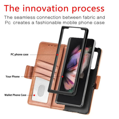 PU Leather Card Holder Case with Pen Slot for Samsung Galaxy Z Fold 6/5/4/3 – Slim Back Cover (No Pen)