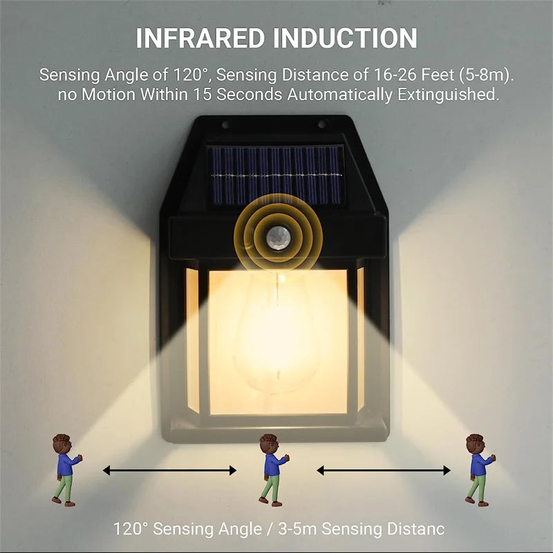Solar Wall Lights – Outdoor Waterproof Wireless Motion Sensor Security Lamps, Dusk to Dawn Lighting for Garden, Available in 1-8 PCS