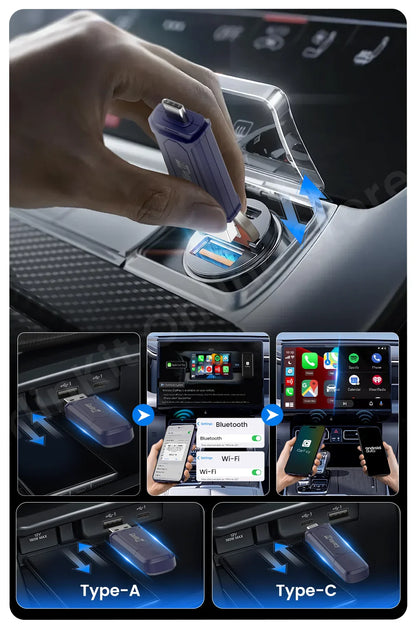 Carlinkit Mini 5 Pro Wireless Adapter — CarPlay & Android Auto Upgrade for Car Intelligent Systems, WiFi FOTA Portable