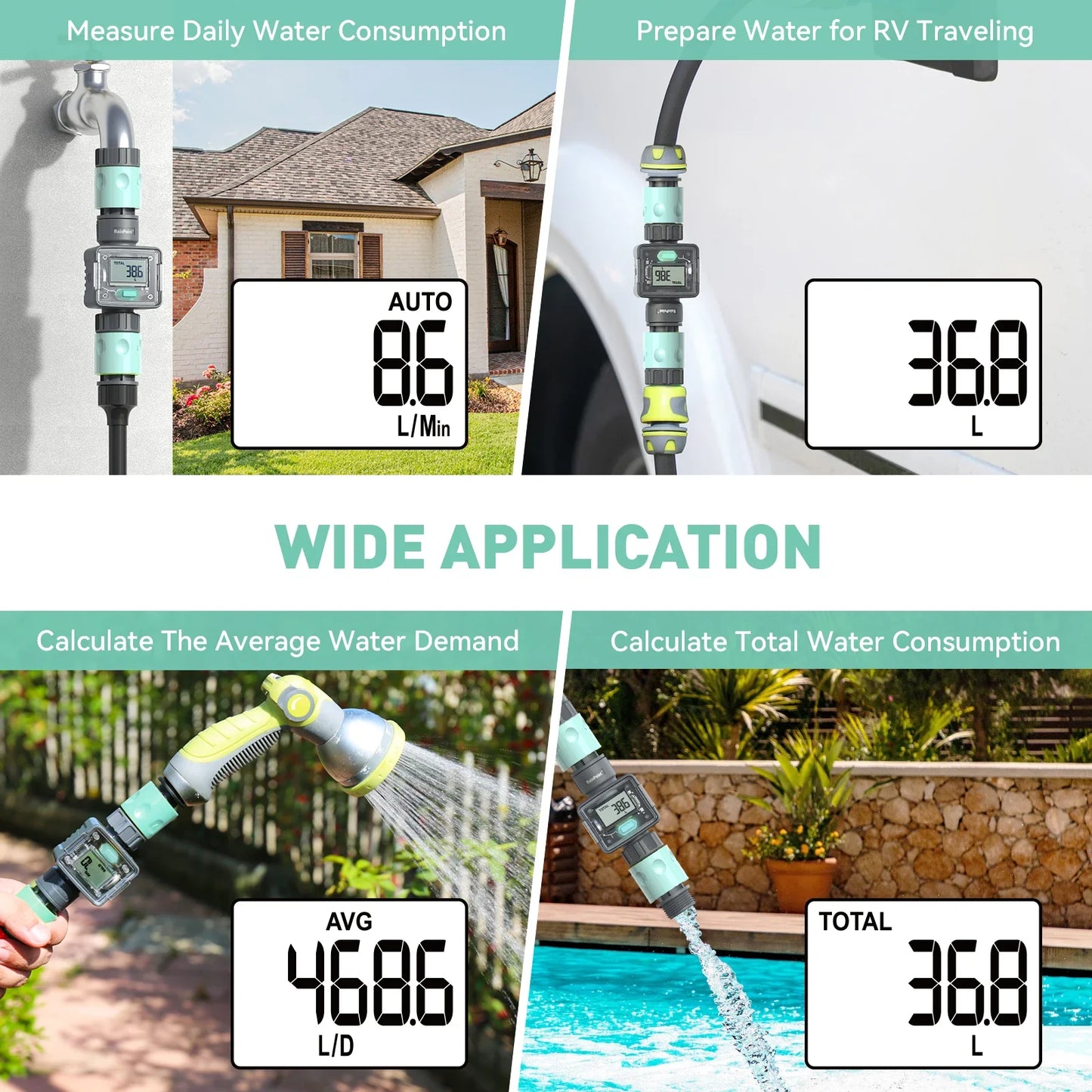 Digital Water Flow Meter for Outdoor Garden Hose - Measure Consumption and Flow Rate with Quick Connectors