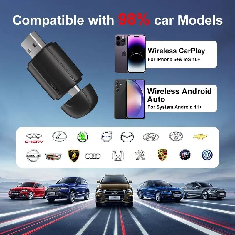 FLIXIVI 2025 2-in-1 Dual Interface Wireless CarPlay/Android Auto Adapter – Smart Mini Box, Plug & Fast Connect, Universal