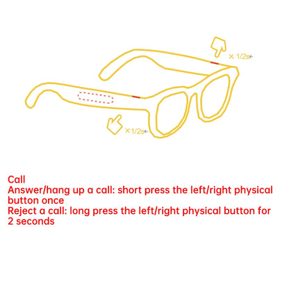 AI Smart Camera Glasses — Polarized Sunglasses with HD1080P Video Recording, WiFi, Bluetooth Calls for Men and Women