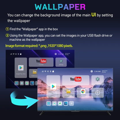 H96MAX Android TV Box RK3528 – 4K & 8K Video, WiFi6, BT5.0, 2.4G/5.8G, Set-Top Box for Streaming and Media Playback