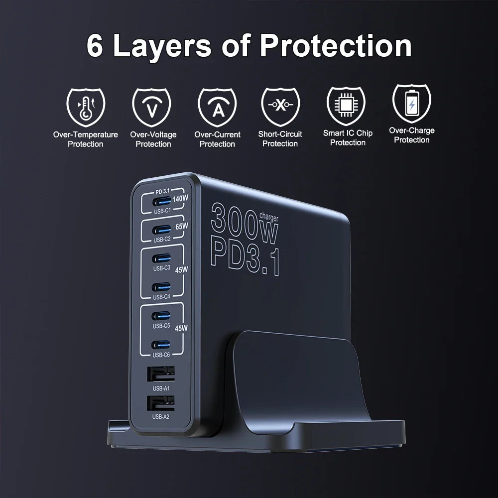 Ubigbuy 300W Multi-Port GaN Charger - USB-C 140W PD 3.1 & PPS 100W Charging Station for MacBook Pro M2, iPhone 15/14, Galaxy