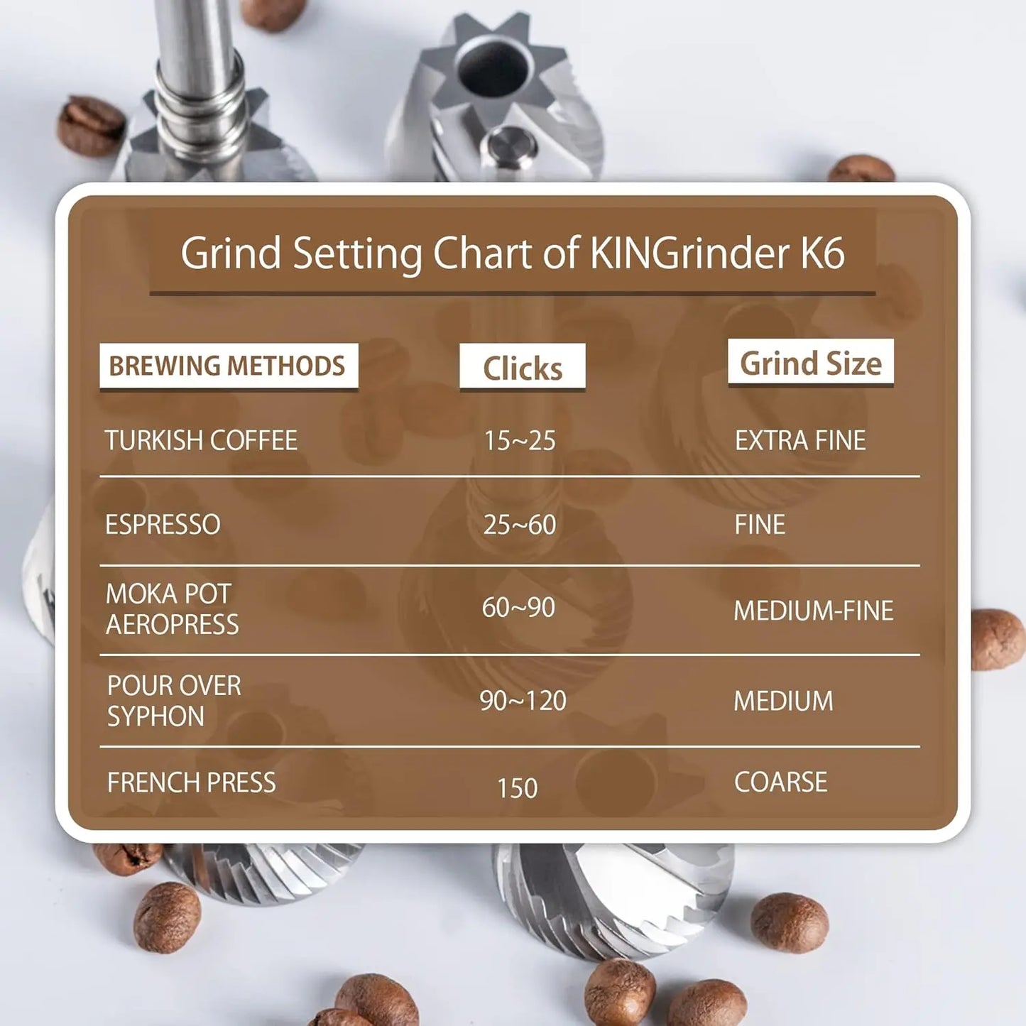 KINGrinder K4/K6 Manual Coffee Grinder — Portable 420 Stainless Steel Mill with 48mm Titanium-Plated Burr