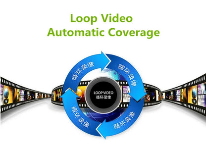 Mini 1080P HD Camera – Night Vision, Wide-Angle, Motion Detection Video Recorder with Magnetic Loop