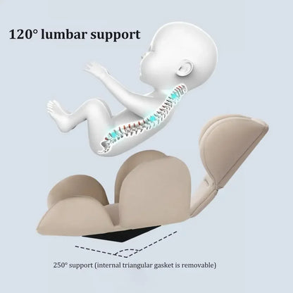 Infant Car Seat Head Neck Support Cushion - Breathable Stroller Liner Mattress Safety Body Support Pad