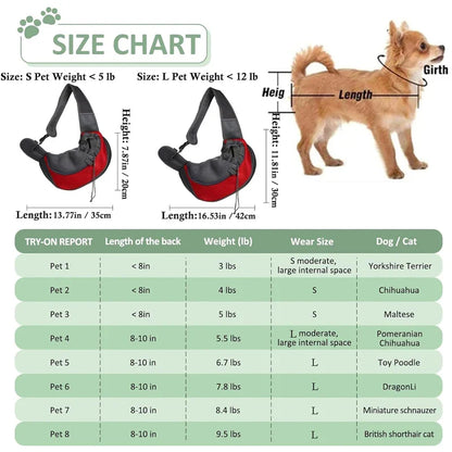 Pet Cat Dog Carrier Backpack – Travel Tote Shoulder Bag, Mesh Sling Carry Pack, Crossbody Pet Carrying Supplies