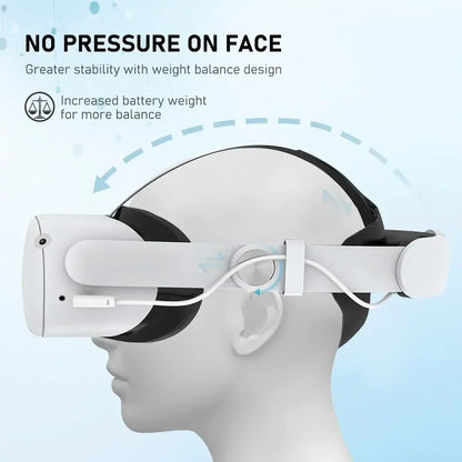 Head Strap with Battery for Meta/Oculus Quest 2 — Adjustable Comfortable Elite VR Strap to Extend Playtime