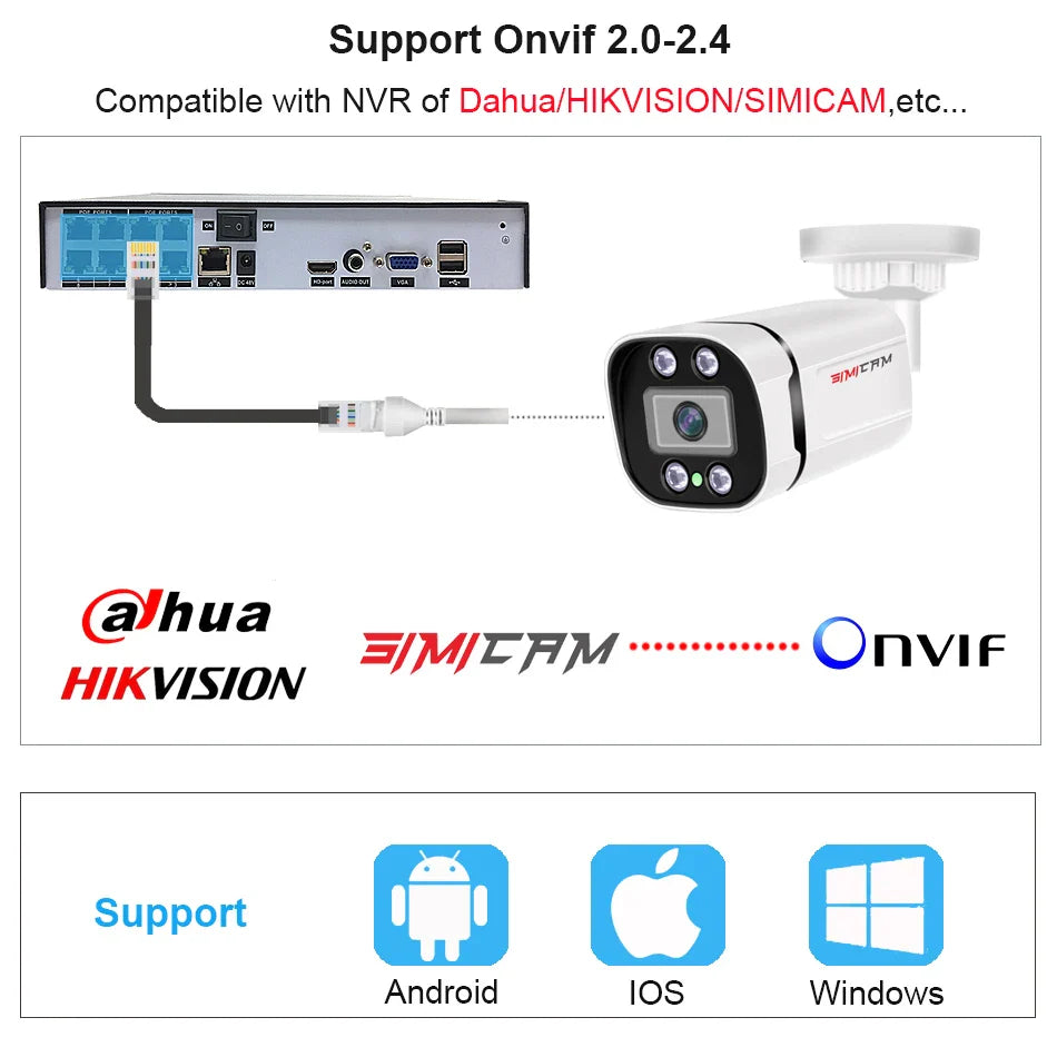 4K POE Video Surveillance Camera - IP Onvif, Audio, Night Vision, Waterproof Bullet Camera for NVR (4MP/5MP/8MP)