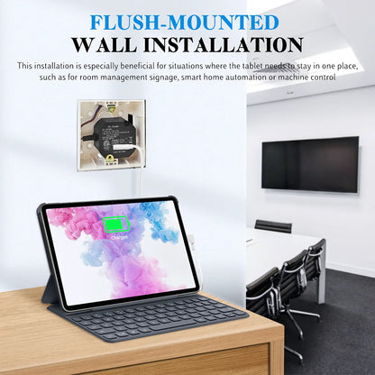 New AC to USB-C Adapter - Flush Wall-Mounted Power Supply for USB-C Tablets, 5-20V, Max 30W Type-C Charger for iPad