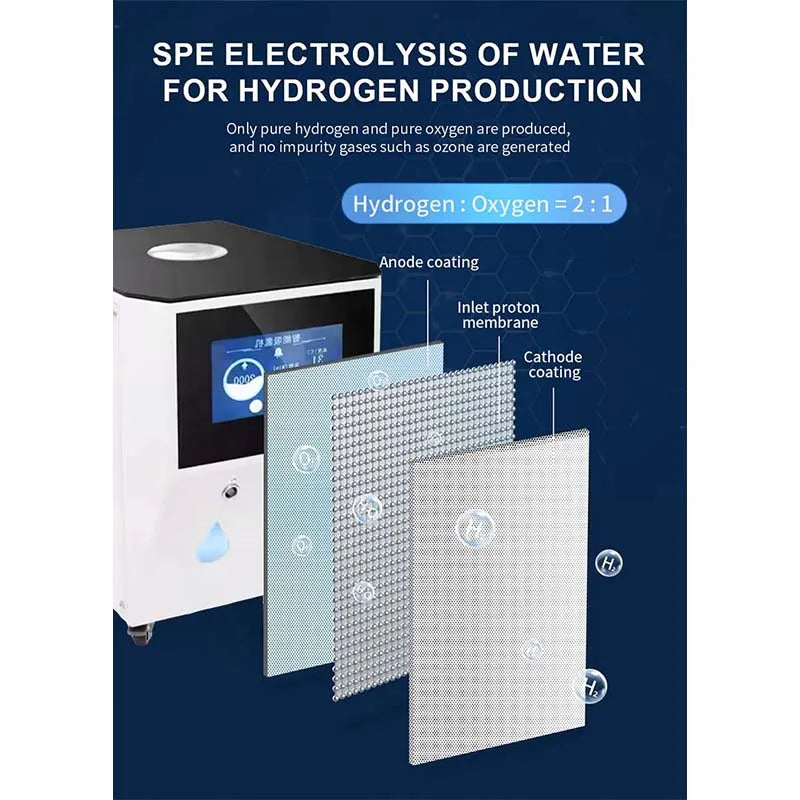 Medical 3000ml Hydrogen Water Generator & Inhalation Machine — H2 O2 HHO Double Outlet Breathing Device