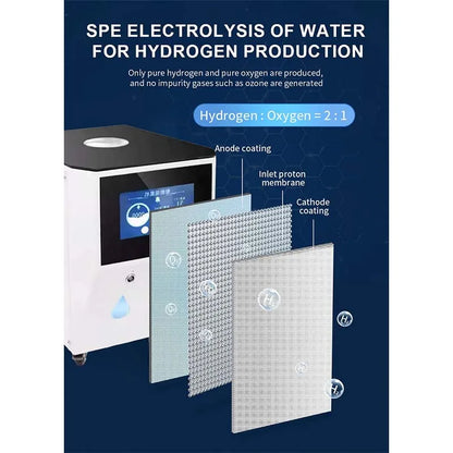 Medical 3000ml Hydrogen Water Generator & Inhalation Machine — H2 O2 HHO Double Outlet Breathing Device