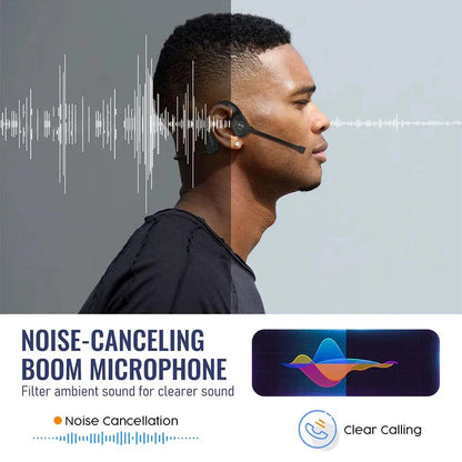 Open-Ear Bluetooth Headset — Wireless Air Conduction Headphones with Noise-Canceling Microphone for Truckers, Office & Call Centers