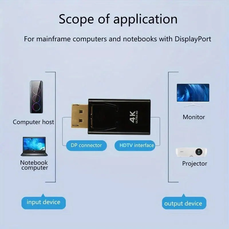 DP to HDTV 4K Adapter – DisplayPort Male to HDMI Female Video & Audio Converter for Computer, Laptop, TV