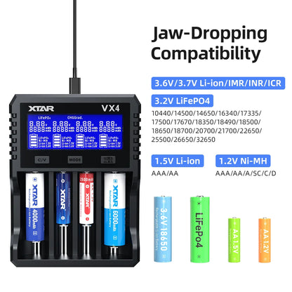 XTAR VX4 20W Fast Battery Charger with LED Display – 18650, AAA/AA, Li-ion, NiMH, LiFePO4 Charger & Capacity Tester