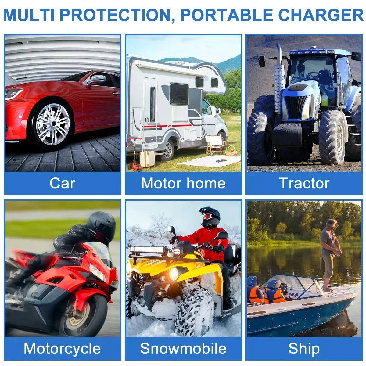 12V Solar Panel Kit — IP65 Waterproof High-Efficiency Trickle Charger for Car Battery & Portable Solar Power