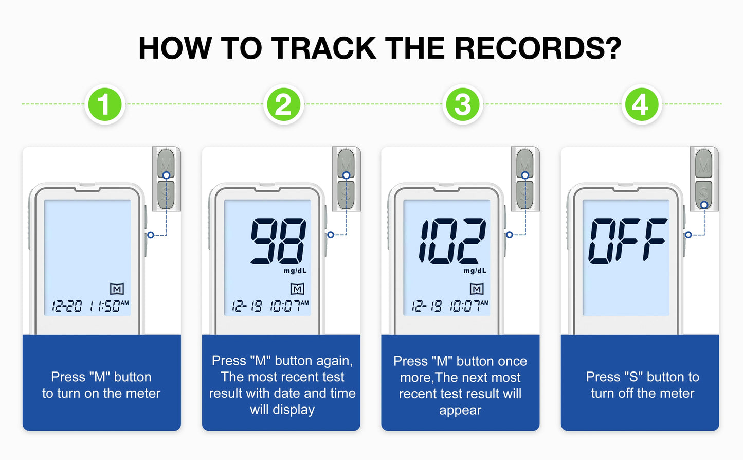 Linksun G-425-2 Blood Glucose Meter — 50/100PCS Test Strips, Digital Diabetes Testing Device, Blood Sugar Monitor