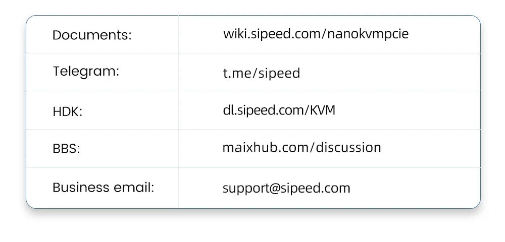 Sipeed NanoKVM-PCIe PiKVM – Mini Remote Control Server for Operation & Maintenance with HDMI