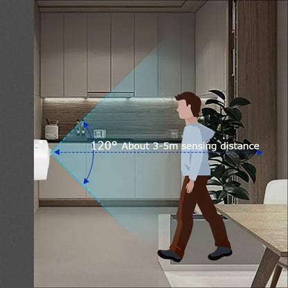 Motion Sensor LED Night Light – PIR Human Induction Lamp with EU/US Plug, Ideal for Bedroom, Hallway & Stairs Lighting