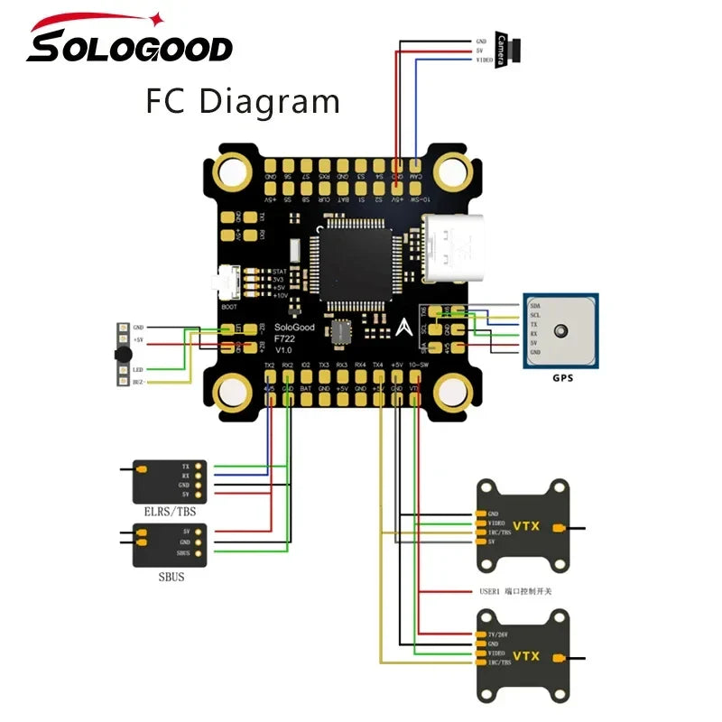 SoloGood F722 Flight Controller & BLHELI_S 60A 4-in-1 ESC Stack – FPV Drone Parts Kit