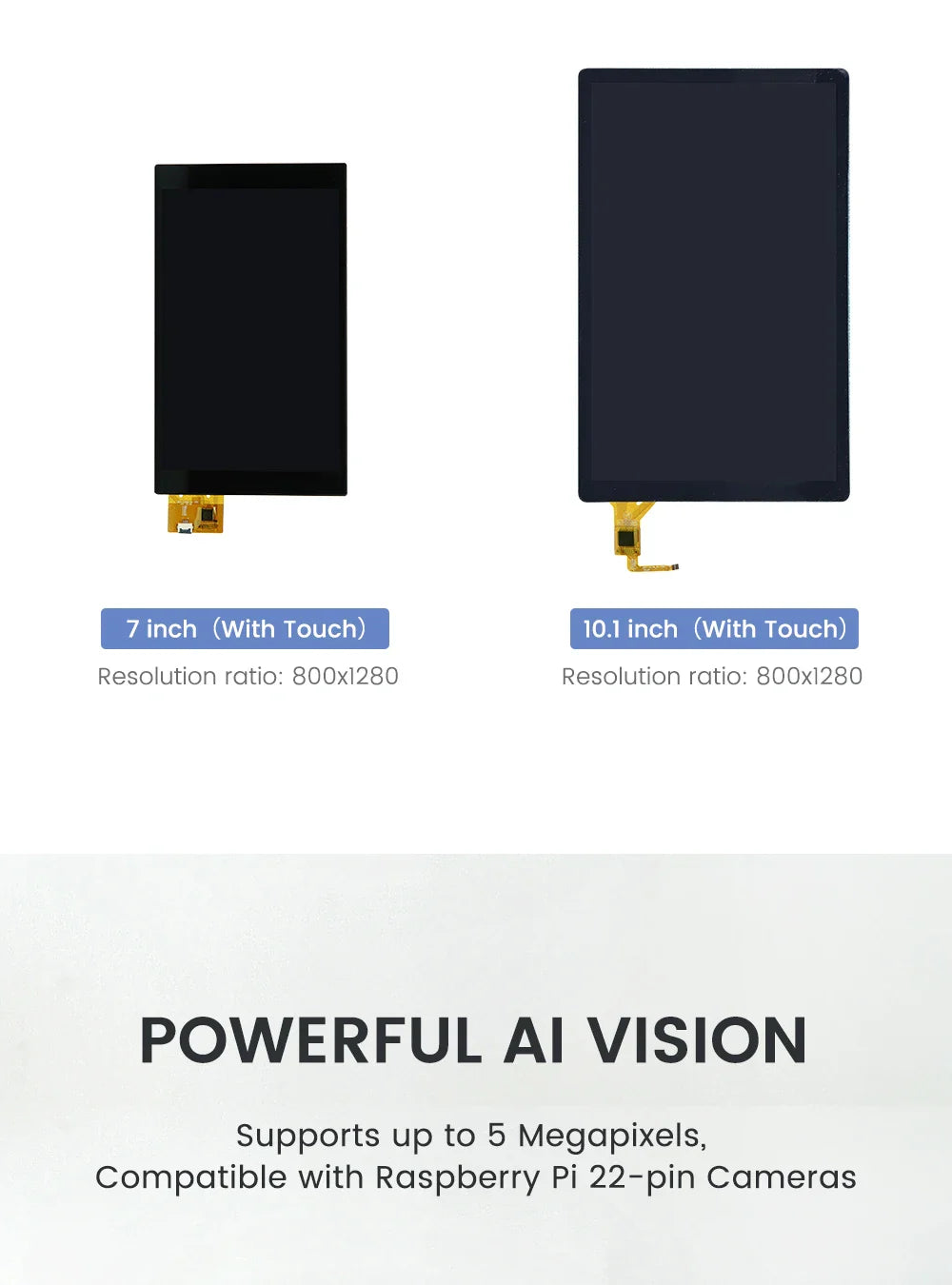 Sipeed LicheeRV Nano SG2002 – WIFI6 Ethernet AI Visual RISC-V Development Board