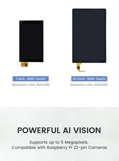 Sipeed LicheeRV Nano SG2002 – WIFI6 Ethernet AI Visual RISC-V Development Board