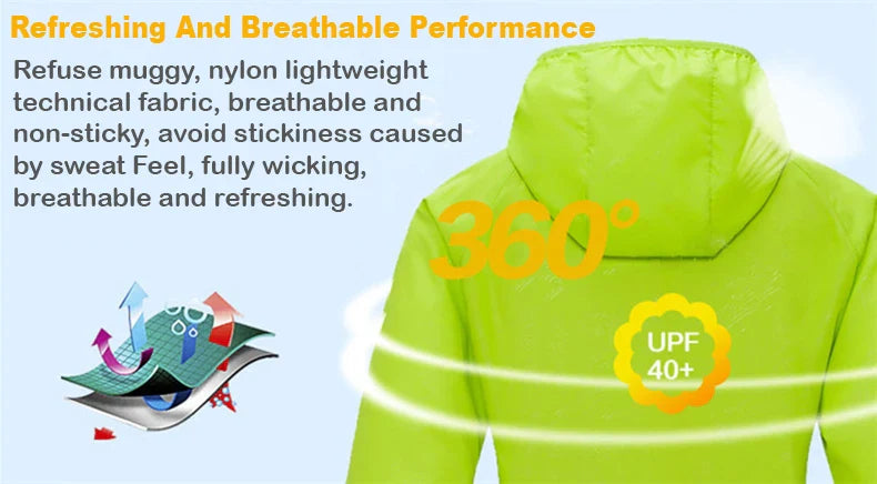 LNGXO Unisex Waterproof Hiking Jacket – Quick Dry Camping Windbreaker, Trekking, Fishing, Anti-UV Rain Coat for Men & Women